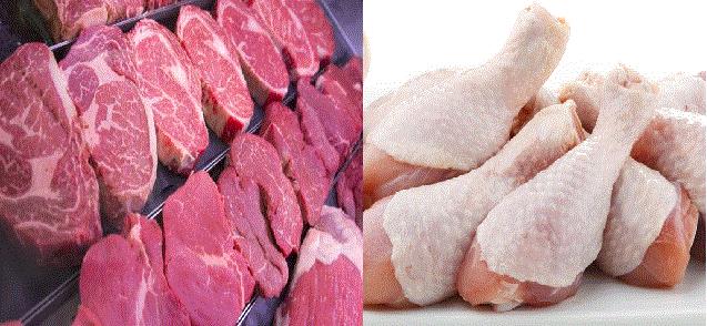 موعد انخفاض أسعار اللحوم والدواجن بالأسواق