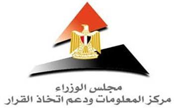 "معلومات الوزراء" يستعرض تاريخ الأزمات الاقتصادية العالمية على مدار قرن وآليات التعافي منها