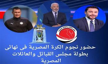 تحت شعار «وطن واحد».. قطار الخير يعود لأهالي سيناء في ذكرى العاشر من رمضان
