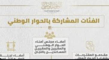 أمين عام الحوار الوطني: حريصون على الشفافية وتوسيع دائرة المشاركة.. والطلبات متزايدة