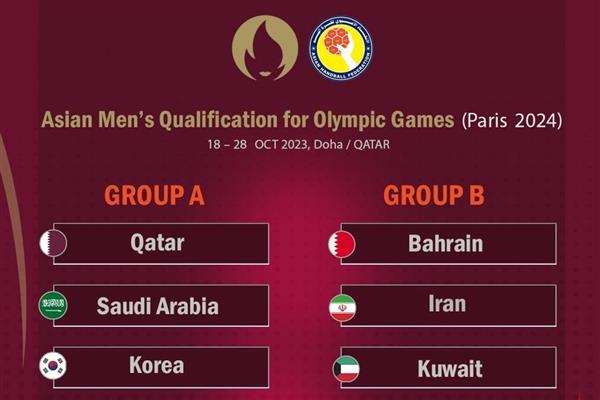 «الكويت لكرة اليد» ضمن المجموعة الثانية للتصفيات الآسيوية المؤهلة إلى أولمبياد باريس 2024