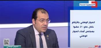 حزب حماة الوطن: مصر كانت سلة الحبوب لأوروبا