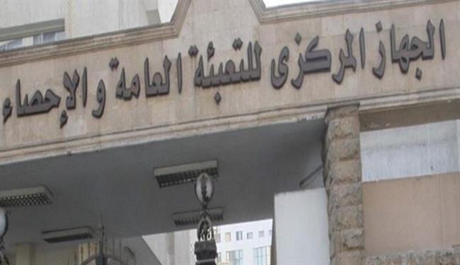14.4 % ارتفاعا في قيمة الصادرات المصرية إلى أنجولا خلال 2022
