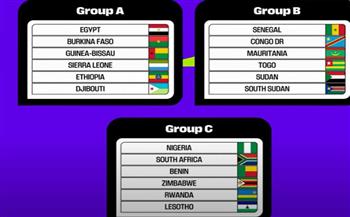   النتائج الكاملة لـ قرعة تصفيات إفريقيا المؤهلة إلى كأس العالم 2026