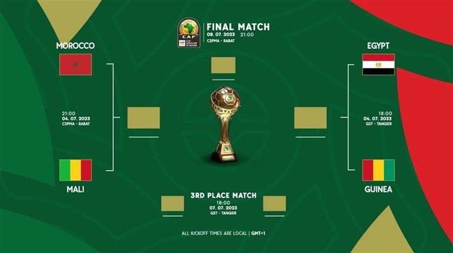 مواعيد مباراتي نصف نهائي أمم إفريقيا
