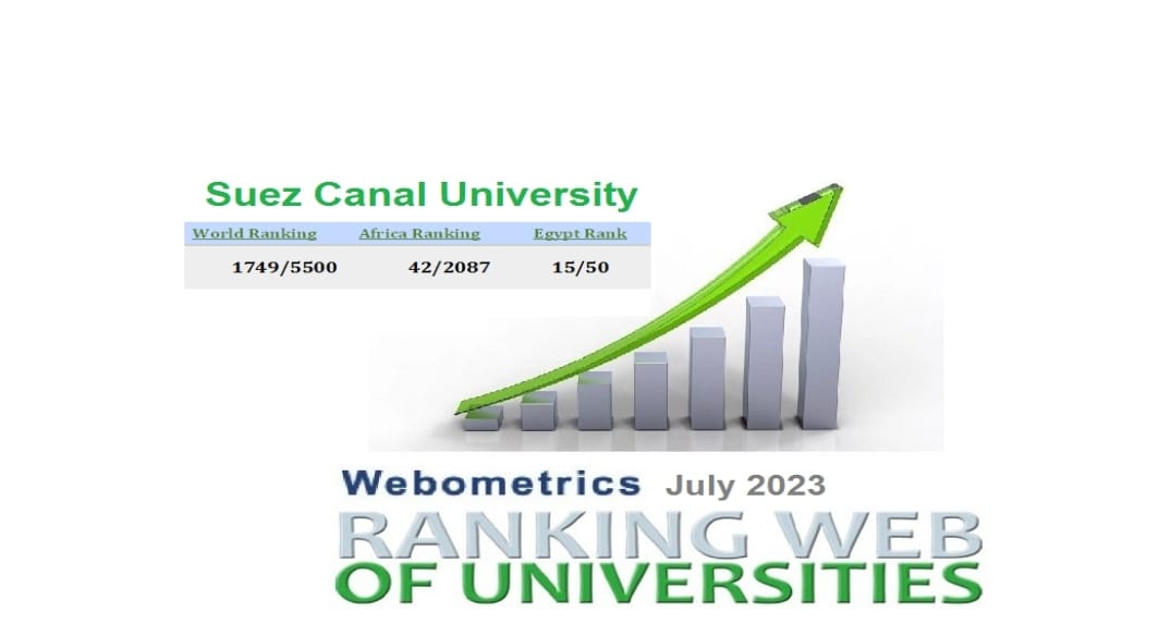 جامعة قناة السويس تشهد تقدم ملحوظ في تصنيف "ويبمتريكس" للجامعات العالمية