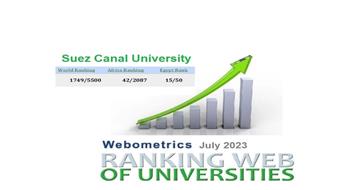   جامعة قناة السويس تشهد تقدم ملحوظ في تصنيف "ويبمتريكس" للجامعات العالمية