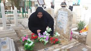 ما حكم الشرع فى تخصيص يوم الجمعة لزيارة المقابر؟
