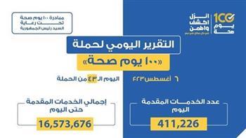 «الصحة» تعلن التقرير اليومي لحملة «100 يوم صحة»