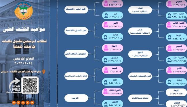 بدء إجراء الكشف الطبي على الطلاب الجدد بجامعة طنطا.. السبت