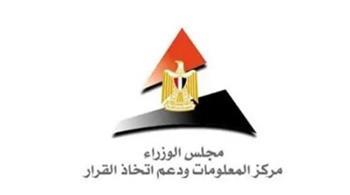 "معلومات الوزراء": مصر في المرتبة الرابعة عالميا في تصدير الأدوية العشبية لعام 2022