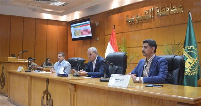 محافظ القليوبية يستعرض نسب ومعدلات تنفيذ مشروعات "حياة كريمة" بشبين القناطر