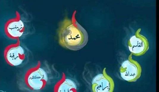 في مولد النبى.. كم عدد أبناء الرسول الذكور والإناث؟