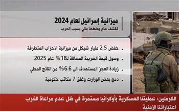 الكرملين: عمليتنا العسكرية بـ أوكرانيا مستمرة في ظل عدم مراعاة الغرب اعتباراتنا الأمنية