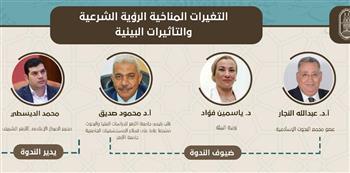 غدا جناح الأزهر بمعرض الكتاب يناقش مشكلات التغيرات المناخية 