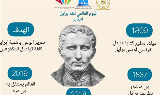 في اليوم العالمي للغة برايل.. السياحة تستعرض جهودها مع ذوي الهمم 