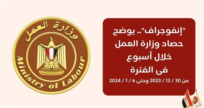 وزارة العمل في 7 أيام: فرص عمل .. زيادة في الأجور