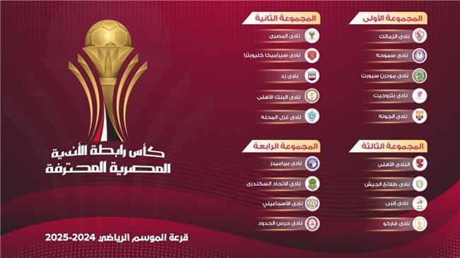 كأس الرابطة .. تعرف على مباريات الأهلي موسم 2024-2025