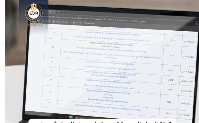  "الدواء" تصدر الدليل القومي الثامن لترشيد استخدام مضادات الميكروبات