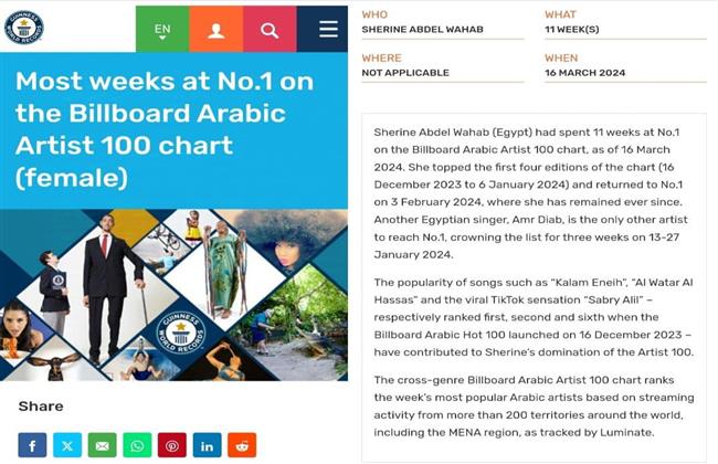 شيرين عبدالوهاب تدخل موسوعة جينيس