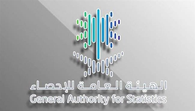 "الإحصاء السعودي": ارتفاع إجمالي رصيد الاستثمار الأجنبي المباشر بنهاية 2023