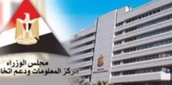 "معلومات الوزراء": مصر تحقق تقدما ملحوظا بمؤشر التجزئة العالمي
