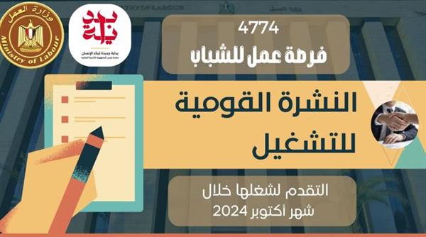 وزارة العمل: 4774 فرصة عمل جديدة في 96 شركة خاصة تنتظر شباب 15 مُحافظة