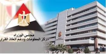 "معلومات الوزراء" يستعرض أبرز التجارب الدولية في مجال الصناعات الغذائية