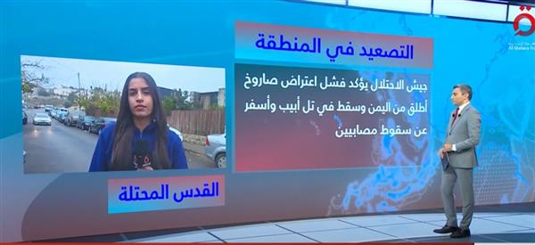 مراسلة القاهرة الإخبارية: 4 مليون إسرائيلي ركضوا للملاجئ هربًا من الصواريخ اليمنية