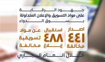  جهود الرقابة على مواد التسويق والإعلان المتداولة بسوق الدواء خلال 2024