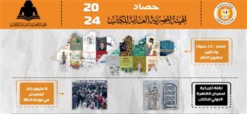   حصاد هيئة الكتاب في 2024.. طفرة في مشروع النشر واستحداث سلاسل جديدة