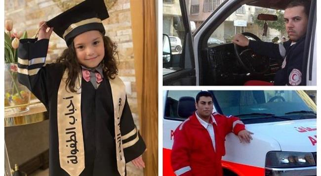 بعد 12 يوما من فقدان الاتصال بهم .. العثور على جثامين الطفلة هند و5 من أفراد عائلتها والمسعفين