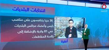 مراسل القاهرة الإخبارية: منافسة شرسة بين الأحزاب في انتخابات البلديات.. اسطنبول وأنقرة العنوان الرئيسي
