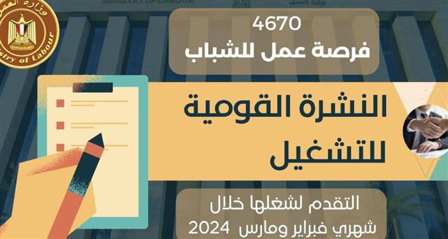 وزارة العمل تُعلن: 4670  فُرصة عمل في 59 شركة خاصة  بـ 15 مُحافظة 