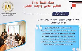 حصاد أنشطة وزارة التعليم العالي والبحث العلمي في أسبوع