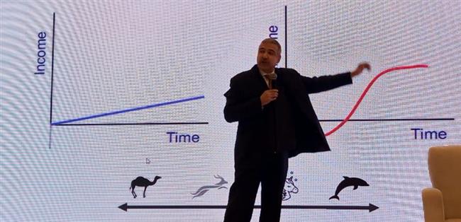 "الاتصالات": 500 مليون دولار صادرات تكنولوجية لـ66 شركة مصرية ناشئة سنويا 