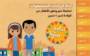 التضامن الاجتماعي تطلق حملة توعوية عن أدوات متابعة نمو وتطور الأطفال من الولادة حتي سن 5 سنوات