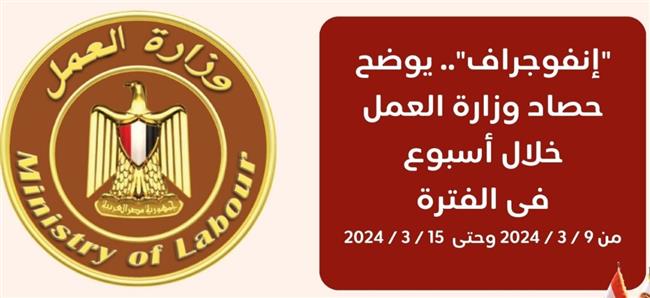 "إنفوجراف"يوضح نشاط وزارة العمل في 7 أيام