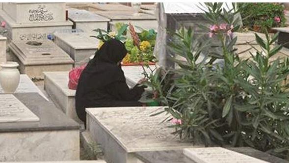أفضل دعاء للمتوفي أول يوم العيد 