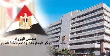"معلومات الوزراء": مصر أطلقت عددا من الخطط الداعمة للتمويل الأخضر