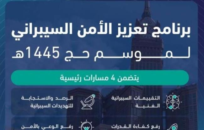 السعودية : تنفيذ تمرين " الأمن السيبراني لموسم حج 1445هـ "