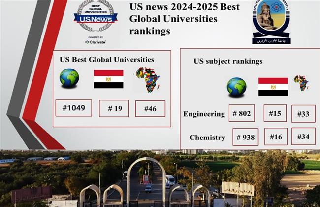 للعام الثاني علي التوالي "جامعة جنوب الوادي" بالتصنيف الأمريكي US News