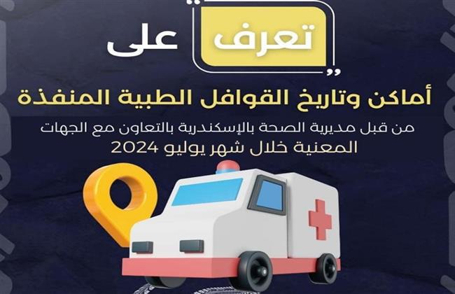 8 قوافل طبية يتم تنفيذها خلال شهر يوليو بقرى الإسكندرية 