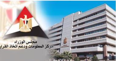 "معلومات الوزراء": الأضرار الناجمة عن التغييرات المناخية 2024 بأمريكا تقدر 41 مليار دولار 