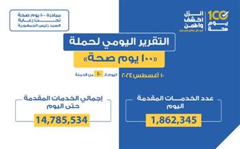 وزير الصحة : "100 يوم صحة" قدمت أكثر من 14 مليون خدمة مجانية خلال 10 أيام