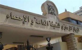 التعبئة العامة والإحصاء: تراجع التضخم الشهرى بنسبة 1.3%
