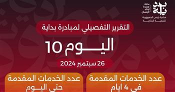 بداية جديدة لبناء الإنسان تقدم أكثر من 18 مليون خدمة مجانية خلال 10 أيام