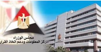   "معلومات الوزراء" يطلق العدد الثامن من إصدارته الدورية "آفاق صناعية"
