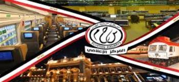   آخر موعد للتقديم 2 فبراير.. السكة الحديد تعلن عن 1098 وظيفة شاغرة بالهيئة
