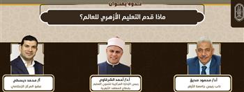   غدًا.. ندوة "ماذا قدم التعليم الأزهري للعالم" و " فلسطين.. تاريخ أمة" بجناح الأزهر بمعرض الكتاب 